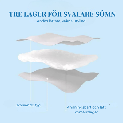 SVALA Svalkande filt